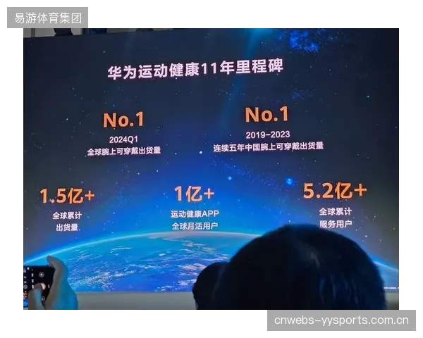 可穿戴设备采集的球迷心率等生理数据，将构成体育IP新的商业化金矿